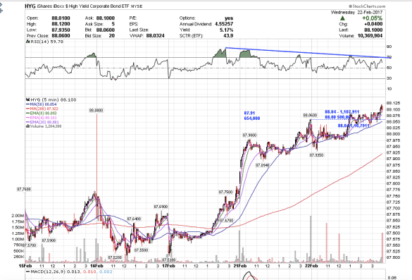 screen-shot-2017-02-22-at-1-01-40-pm