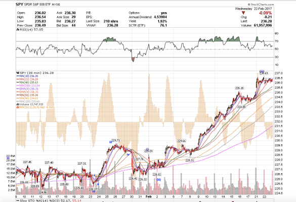 screen-shot-2017-02-22-at-3-47-21-pm