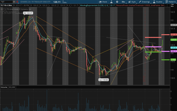 screen-shot-2017-02-22-at-5-26-26-am