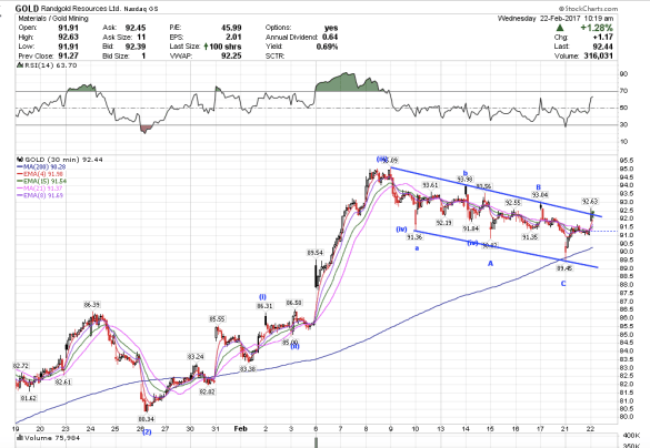 screen-shot-2017-02-22-at-7-19-28-am