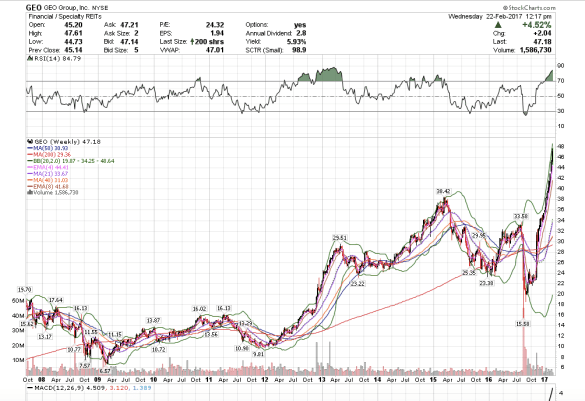 Screen Shot 2017-02-22 at 9.17.46 AM.png