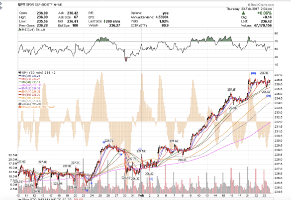 screen-shot-2017-02-23-at-11-05-05-am