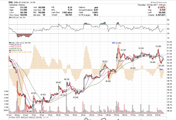 screen-shot-2017-02-23-at-11-05-47-am