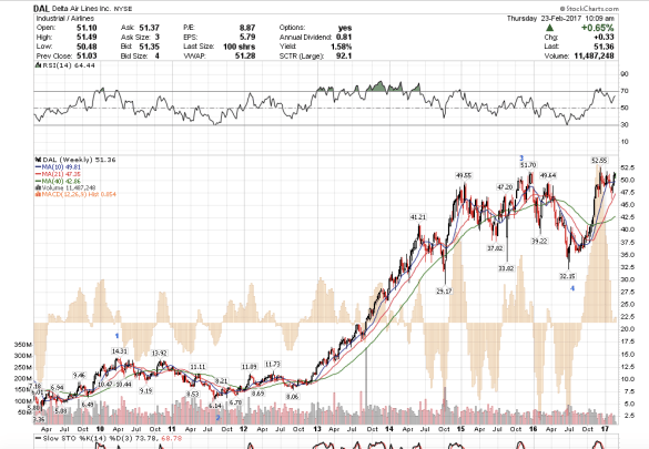 screen-shot-2017-02-23-at-7-09-34-am