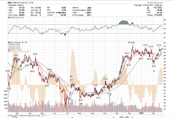 screen-shot-2017-02-23-at-7-09-49-am