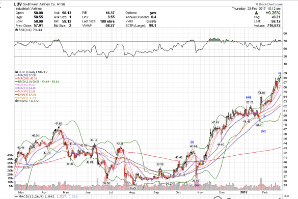 screen-shot-2017-02-23-at-7-12-31-am