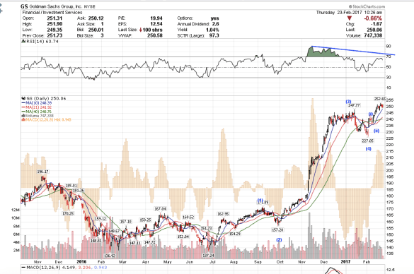 screen-shot-2017-02-23-at-7-26-25-am