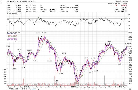 screen-shot-2017-02-24-at-10-39-14-am