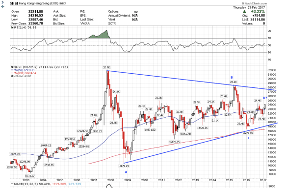 screen-shot-2017-02-24-at-10-41-17-am