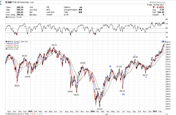 screen-shot-2017-02-24-at-11-02-55-am