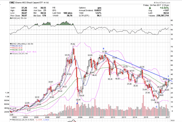 screen-shot-2017-02-24-at-11-18-41-am