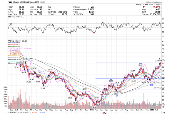 screen-shot-2017-02-24-at-11-20-50-am