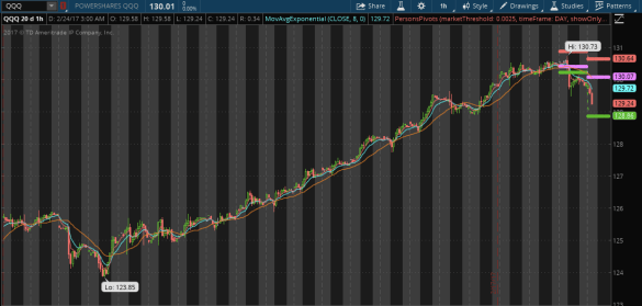 screen-shot-2017-02-24-at-3-57-07-am