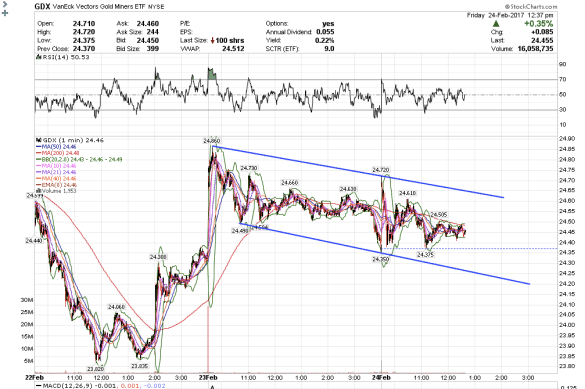 screen-shot-2017-02-24-at-9-37-53-am