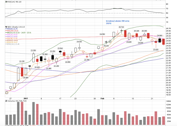 screen-shot-2017-02-26-at-3-21-34-pm