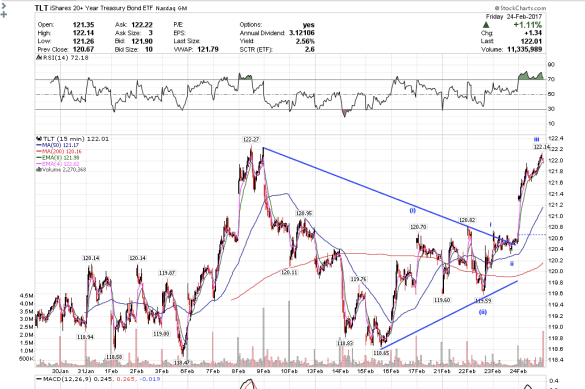 screen-shot-2017-02-26-at-3-41-10-pm