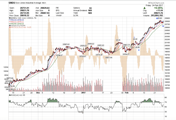 screen-shot-2017-02-26-at-3-42-35-pm