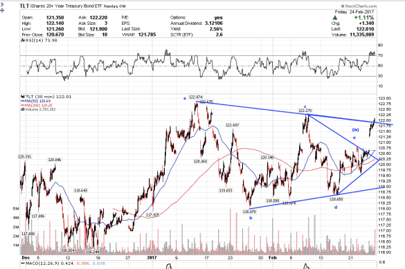 screen-shot-2017-02-26-at-3-43-47-pm