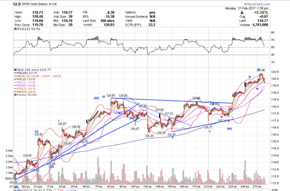 screen-shot-2017-02-27-at-10-58-55-am