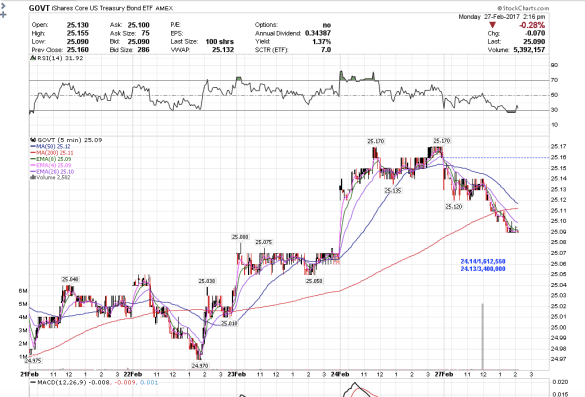 screen-shot-2017-02-27-at-11-17-15-am