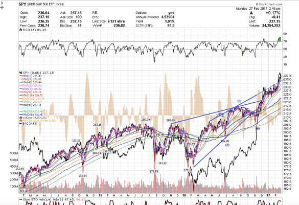 screen-shot-2017-02-27-at-11-49-55-am