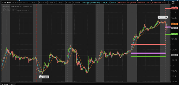 screen-shot-2017-02-27-at-5-59-43-am