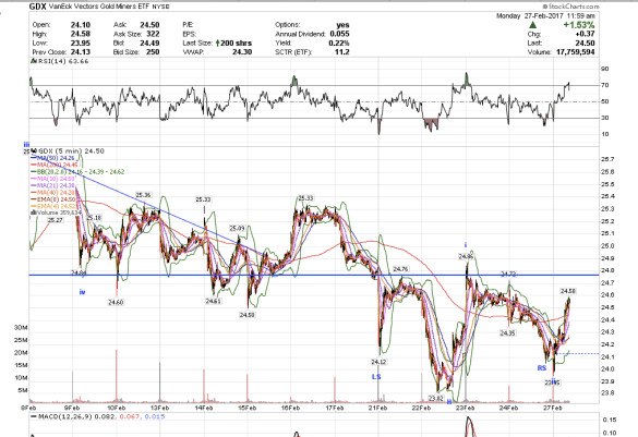 screen-shot-2017-02-27-at-8-59-45-am