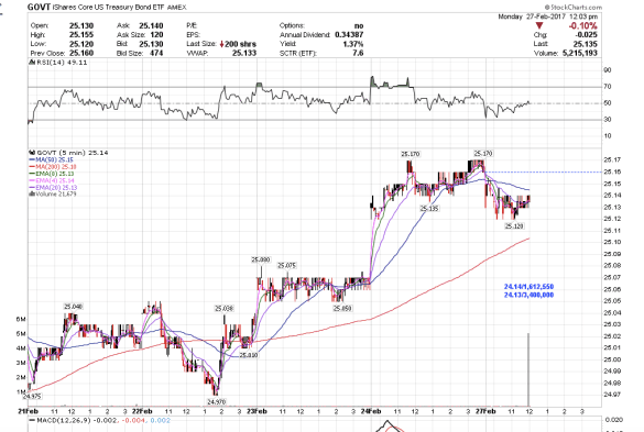 screen-shot-2017-02-27-at-9-03-15-am