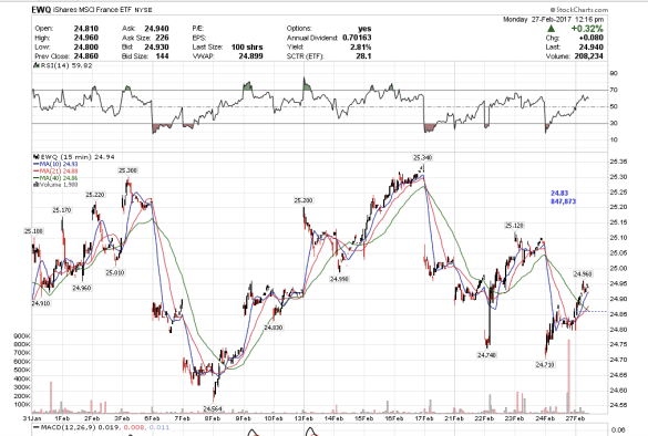 screen-shot-2017-02-27-at-9-16-48-am