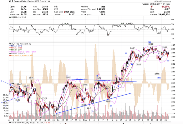 screen-shot-2017-02-28-at-11-14-40-am