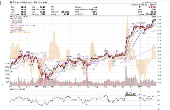 screen-shot-2017-02-28-at-11-15-15-am