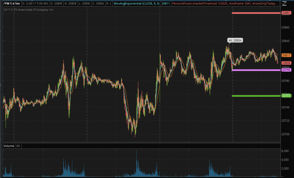 screen-shot-2017-02-28-at-5-01-06-am