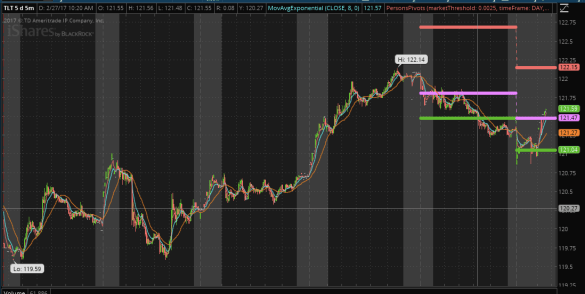 screen-shot-2017-02-28-at-5-01-20-am