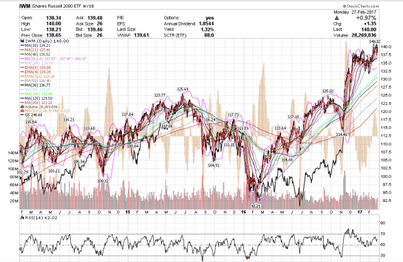 screen-shot-2017-02-28-at-5-09-48-am