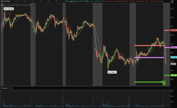 screen-shot-2017-02-28-at-5-11-44-am