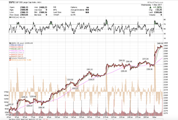 screen-shot-2017-03-01-at-1-02-33-pm