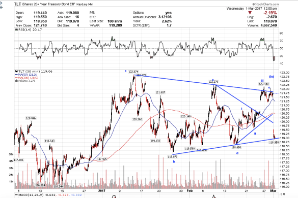 screen-shot-2017-03-01-at-9-00-40-am