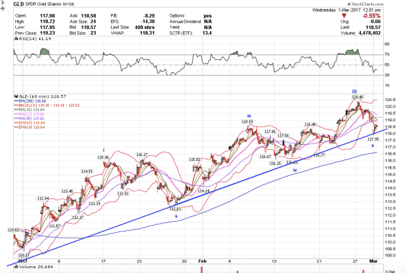 screen-shot-2017-03-01-at-9-01-39-am