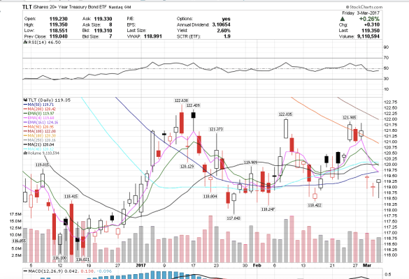 screen-shot-2017-03-03-at-1-01-43-pm