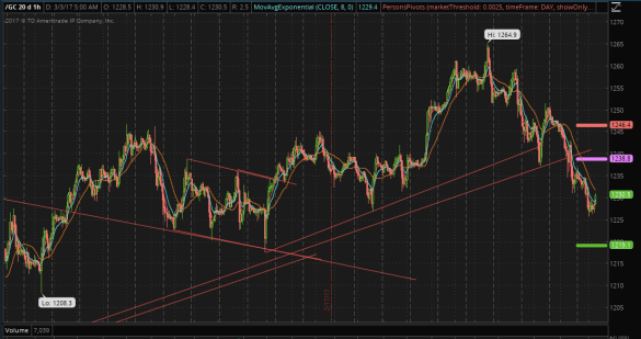 screen-shot-2017-03-03-at-5-18-16-am