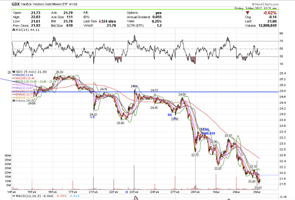 screen-shot-2017-03-03-at-7-21-50-am