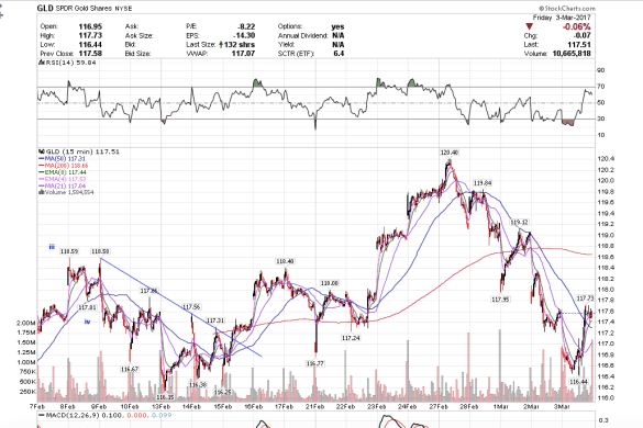 screen-shot-2017-03-04-at-7-37-02-pm