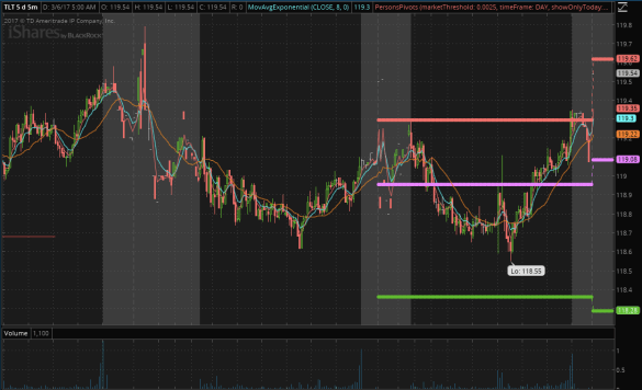 screen-shot-2017-03-06-at-5-03-44-am