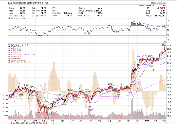 screen-shot-2017-03-06-at-8-35-38-am