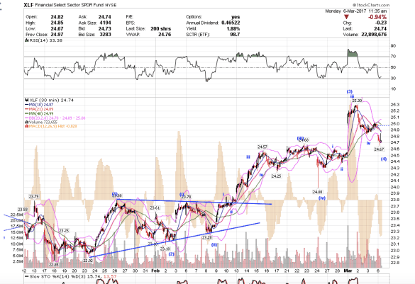 screen-shot-2017-03-06-at-8-35-55-am