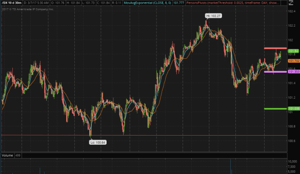 Screen Shot 2017-03-07 at 5.48.10 AM