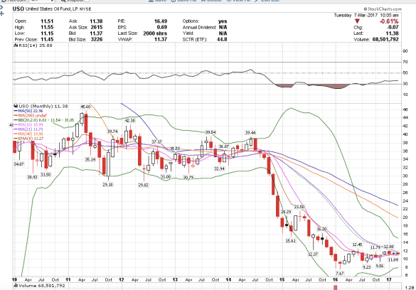 Screen Shot 2017-03-07 at 7.05.28 AM