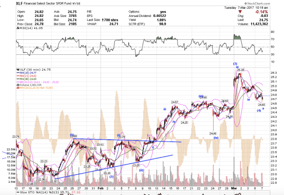 Screen Shot 2017-03-07 at 7.18.54 AM