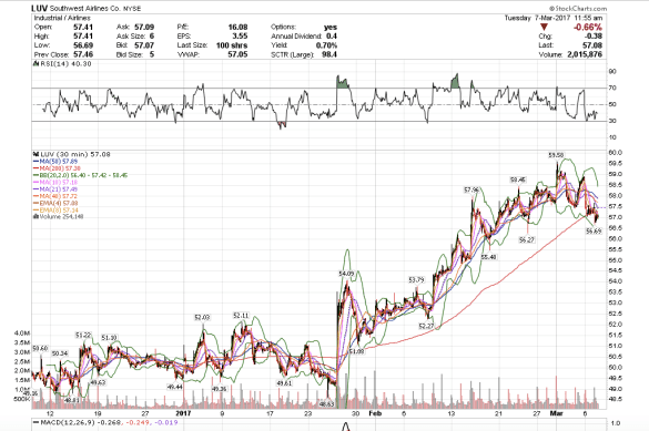 Screen Shot 2017-03-07 at 8.56.15 AM