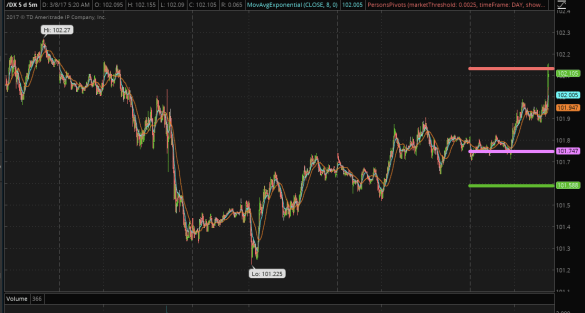 Screen Shot 2017-03-08 at 5.23.09 AM
